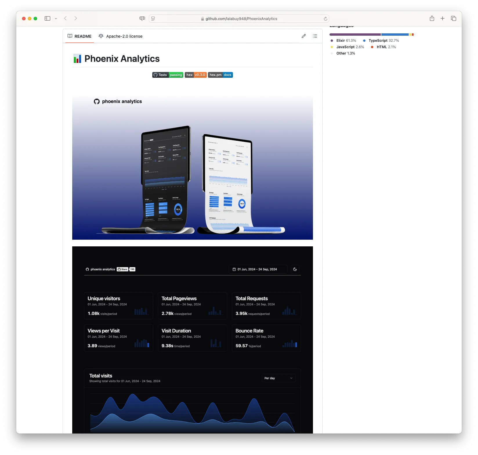 Phoenix Analytics: Efficient Data Tracking for Phoenix Applications