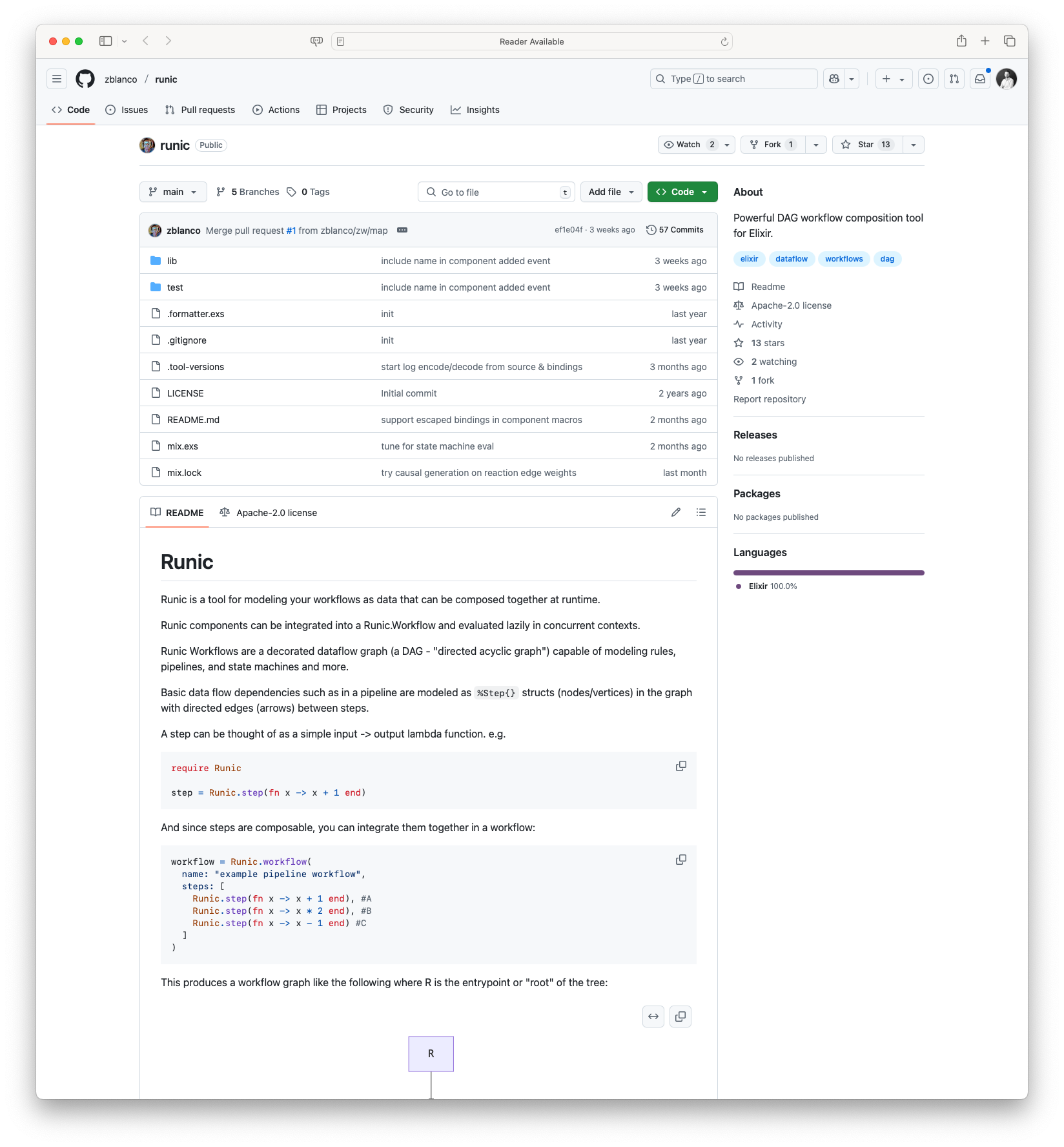 Runic is a tool for modelling your workflows as data that can be composed together at runtime