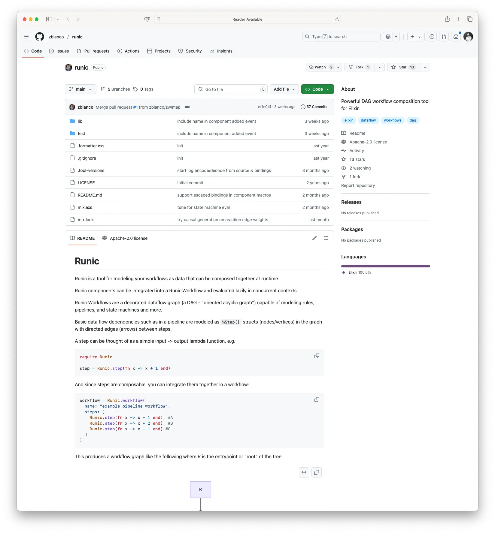 Runic is a tool for modelling your workflows as data that can be composed together at runtime