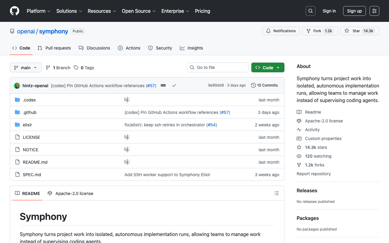 openai/symphony: Lightweight multi-agent orchestration framework