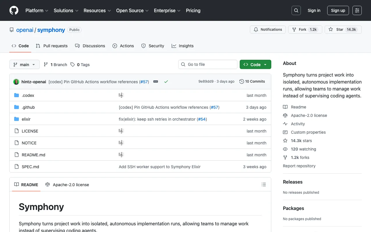 openai/symphony: Lightweight multi-agent orchestration framework