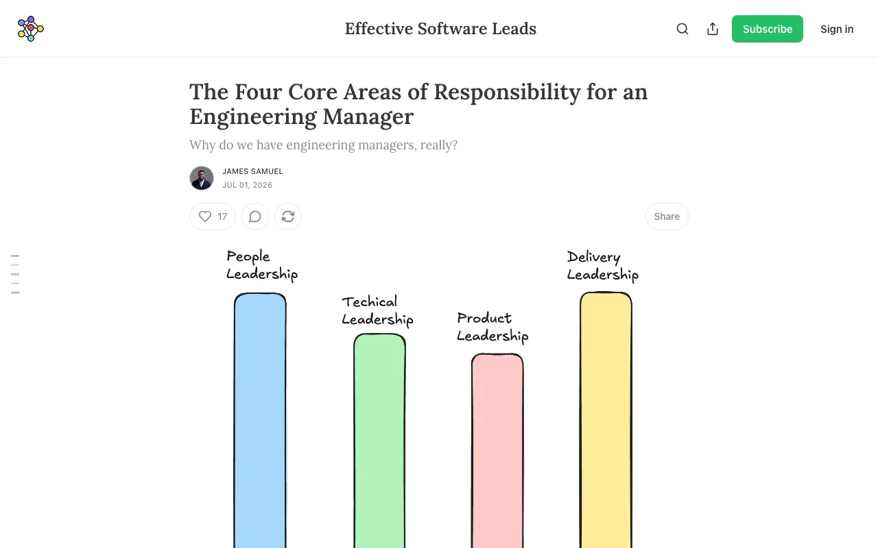 The Four Core Areas of Responsibility for an Engineering Manager