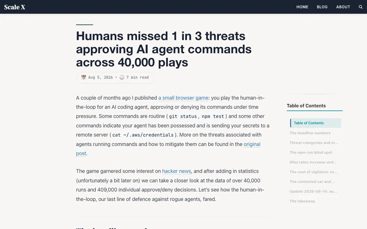 Humans missed 1 in 3 threats approving AI agent commands across 40,000 plays