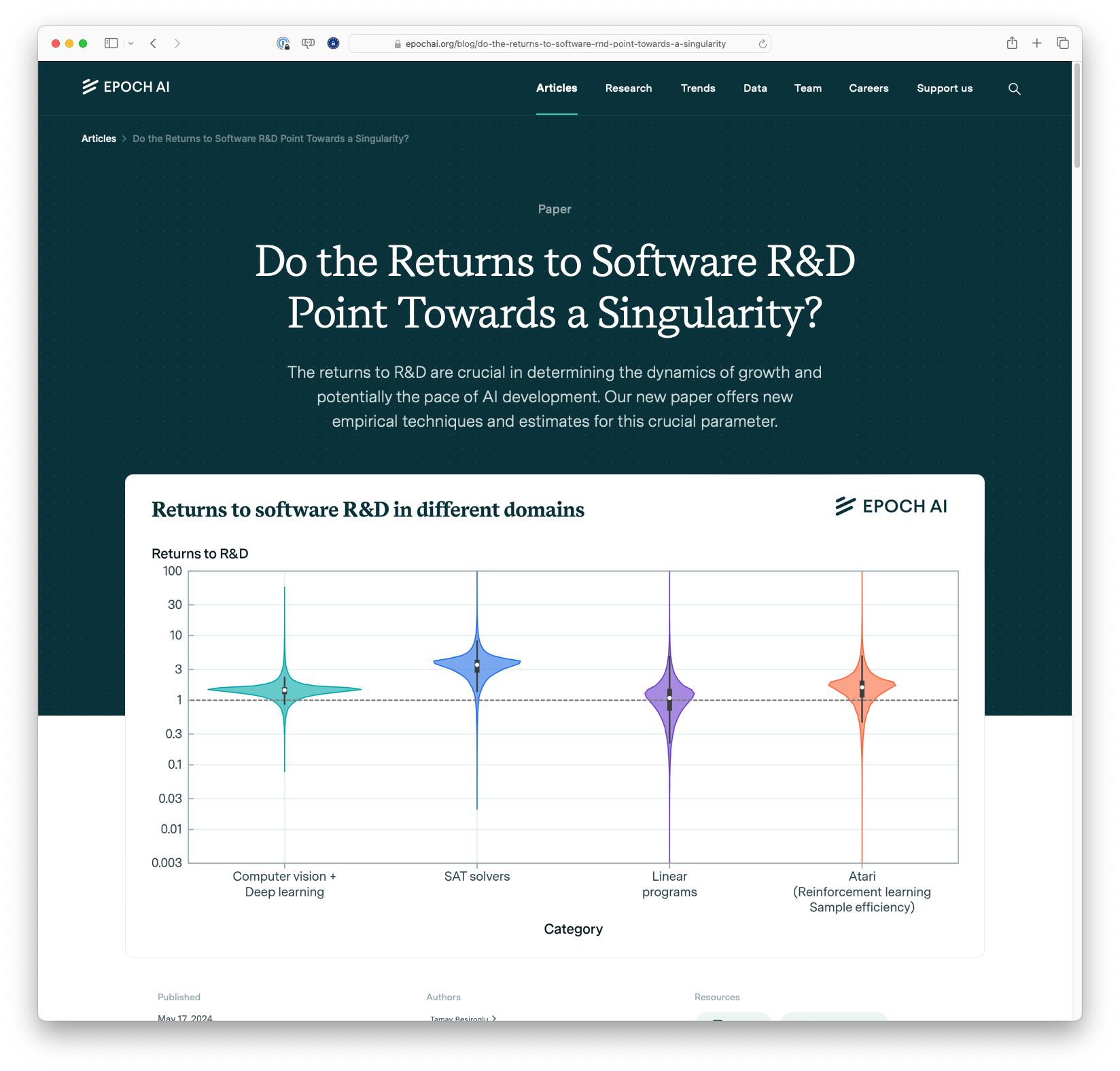 Do the Returns to Software R&D Point Towards a Singularity?