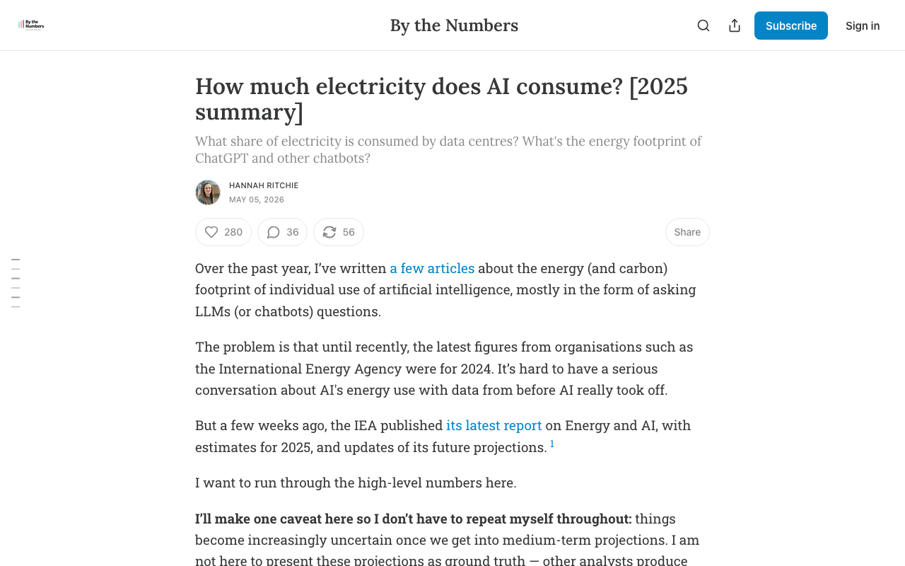 How much electricity does AI consume? [2025 summary]