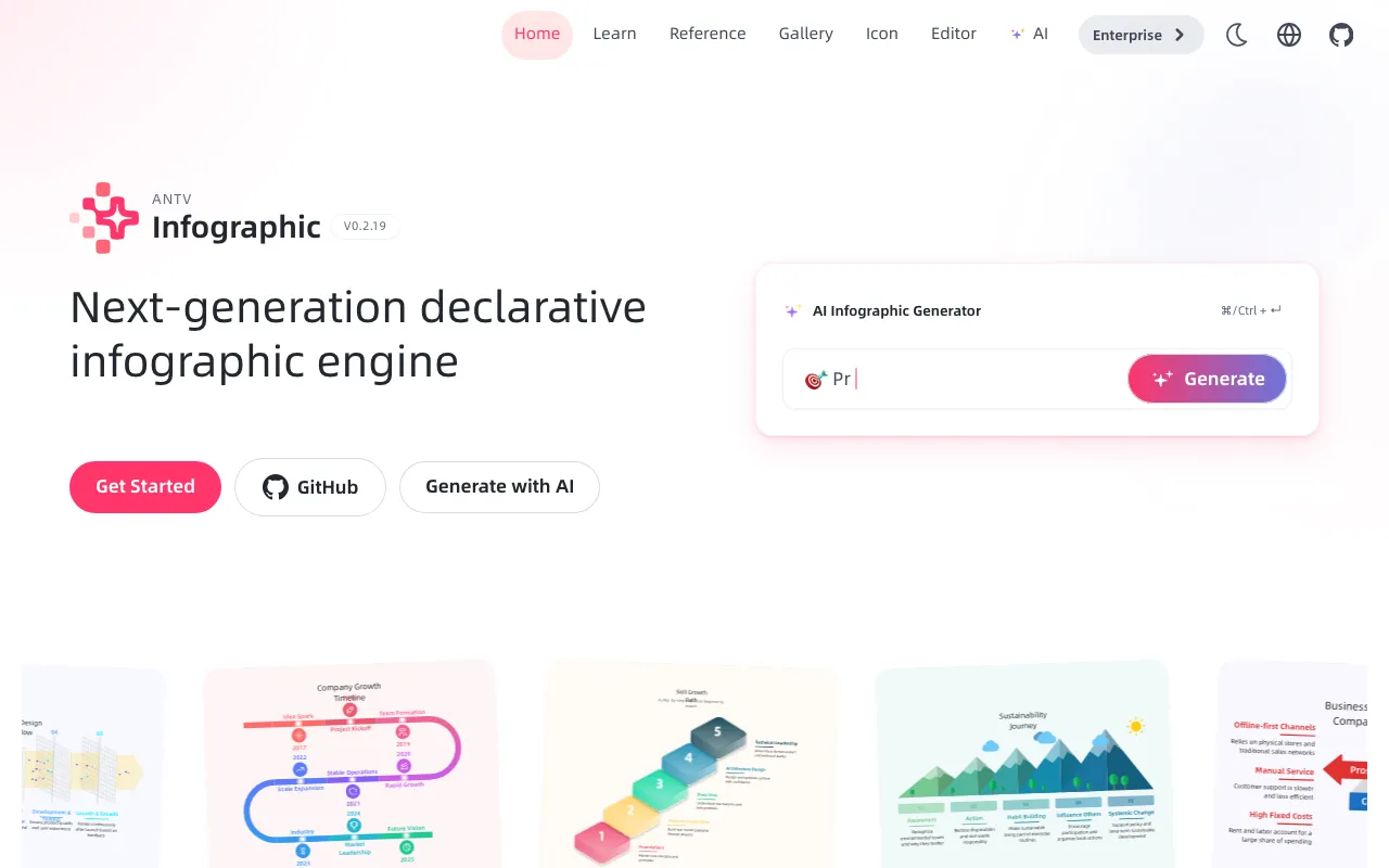 AntV Infographic, an infographic generation and rendering framework that brings words to life.