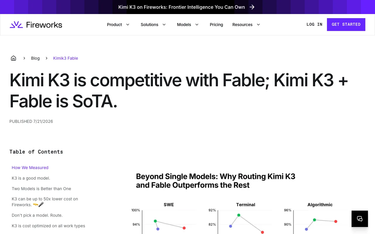 Kimi K3 is competitive with Fable; Kimi K3 + Fable is SoTA.