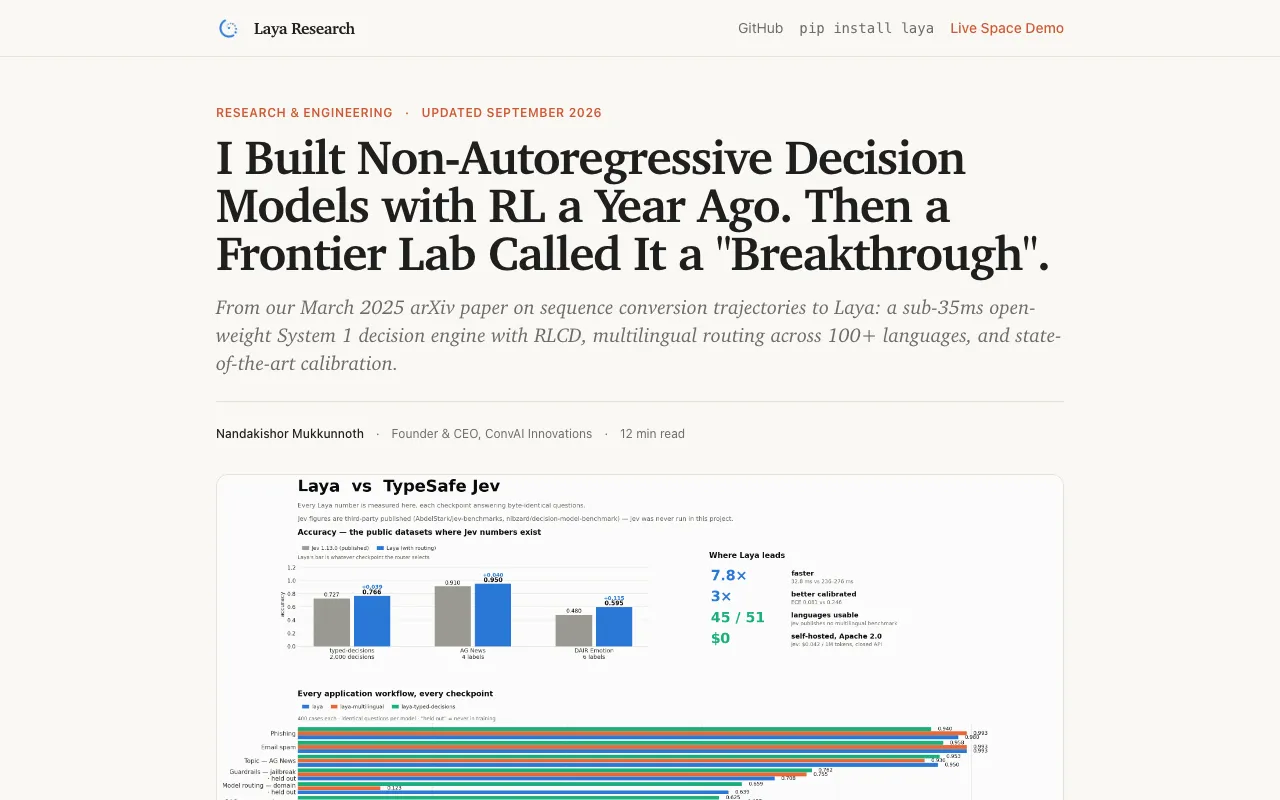 Laya — 33ms Multilingual System 1 Decision Engine with Calibrated Probabilities