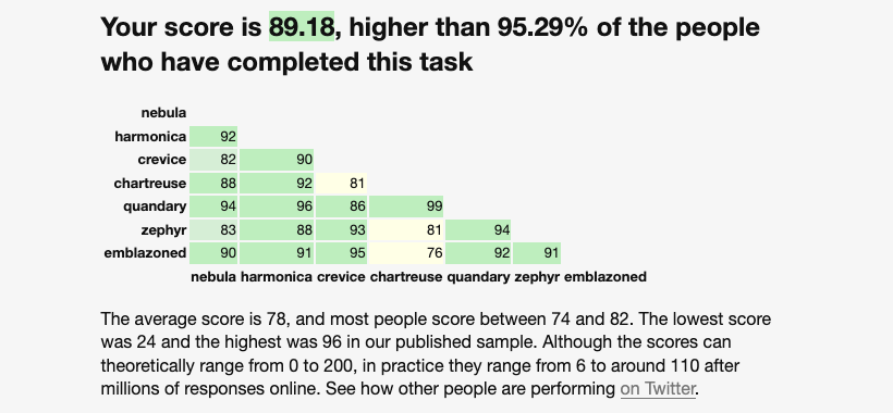 dat-claude-results.png