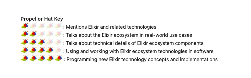 elixir-propellor-hat-key.webp