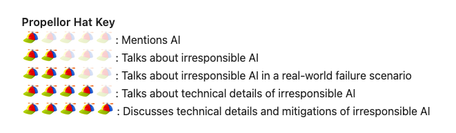 irresponsible-ai-propellor-hat-key.png