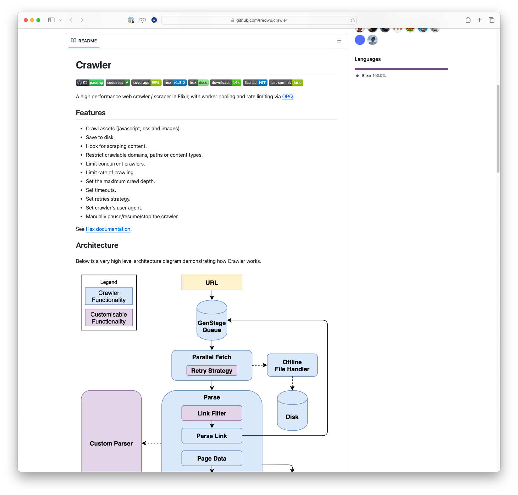 High Performance Web Crawler in Elixir