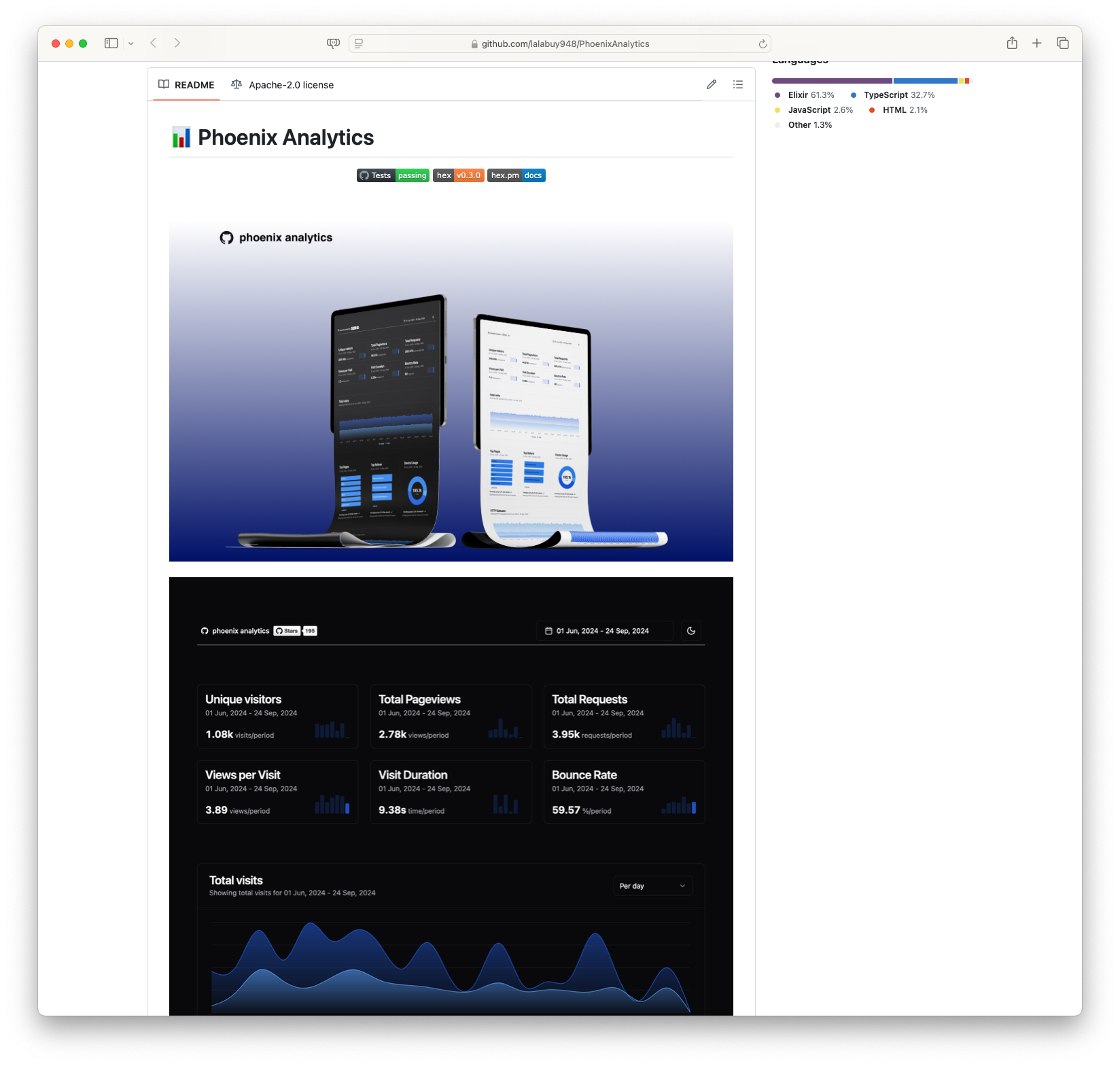 Phoenix Analytics: Efficient Data Tracking for Phoenix Applications