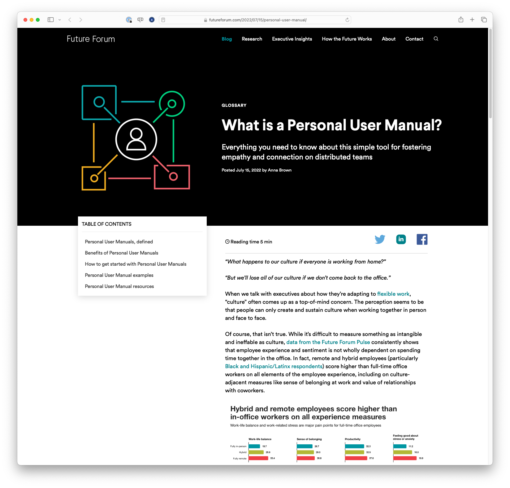 What is a Personal User Manual?