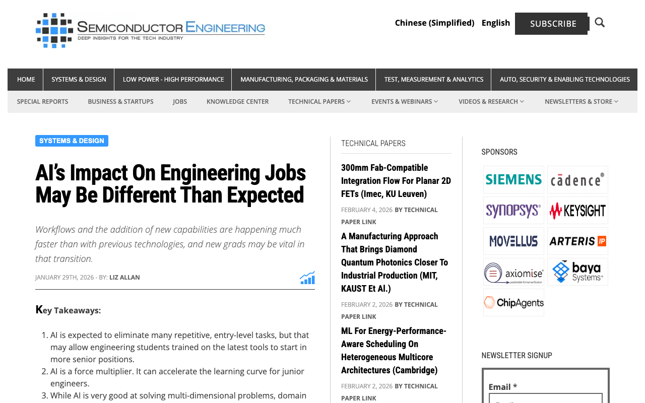 AI's Impact On Engineering Jobs May Be Different Than Expected