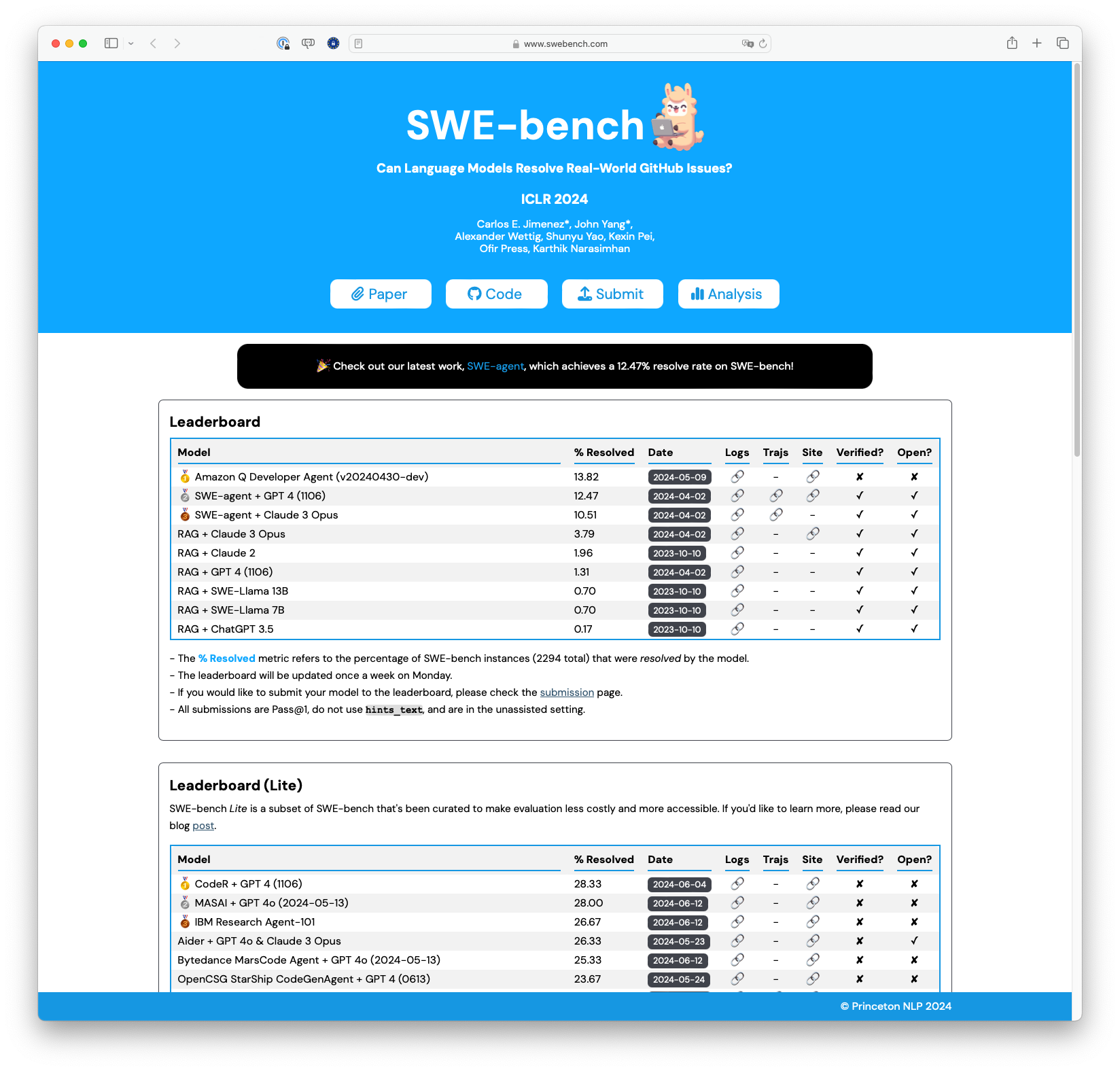 SWE-bench: Can Language Models Resolve Real-World GitHub Issues?