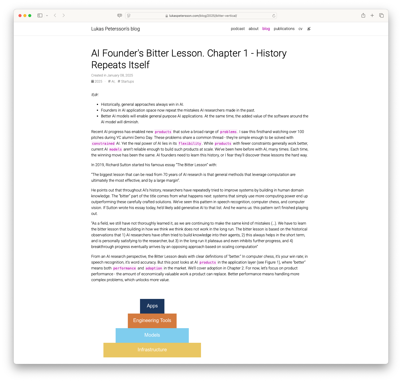 AI Founder's Bitter Lesson. Chapter 1 - History Repeats Itself